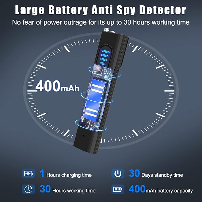Hidden Camera Detector & GPS Tracker🔎