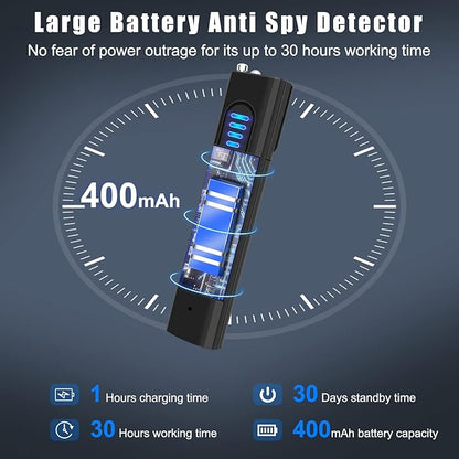 Hidden Camera Detector & GPS Tracker🔎