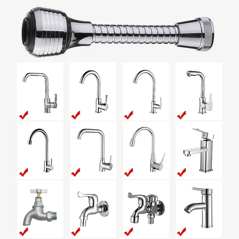 Modes 360 Rotatable Bubbler High Pressure