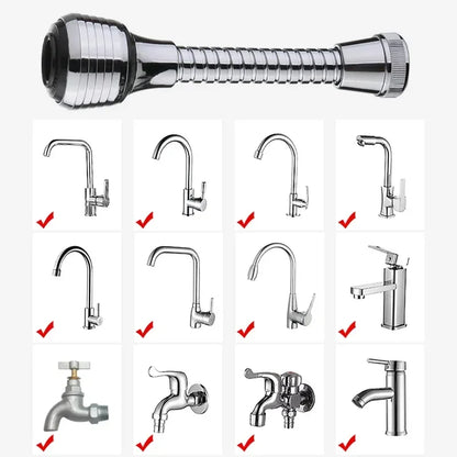 Modes 360 Rotatable Bubbler High Pressure