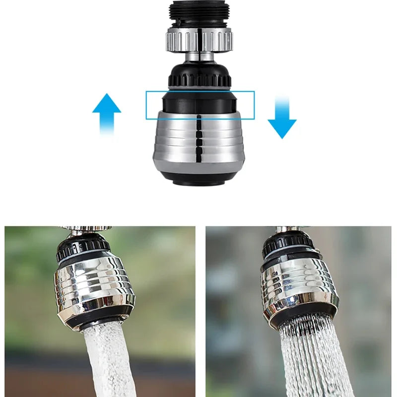 Modes 360 Rotatable Bubbler High Pressure