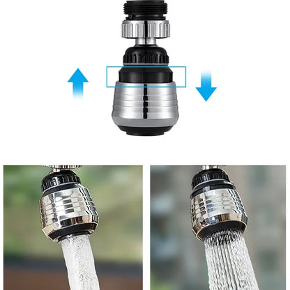 Modes 360 Rotatable Bubbler High Pressure