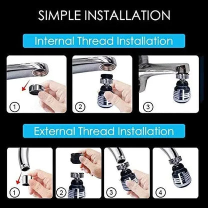 Modes 360 Rotatable Bubbler High Pressure